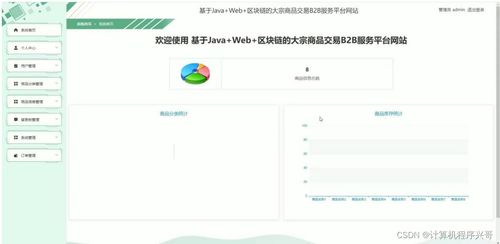 計(jì)算機(jī)畢業(yè)設(shè)計(jì)ssm基于java web 區(qū)塊鏈的大宗商品交易b2b服務(wù)平臺(tái)網(wǎng)站gq7s69